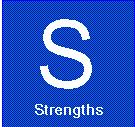 Industry Level Analysis - Strength-Weakness-Opportunities-Threat (SWOT) SWOT (Strength-Weakness-Opportunity-Threat) Analysis is a tool, which gives information about industry environment and