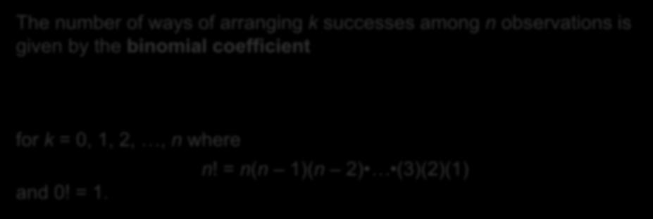 Binomial Coefficient Note, in the previous example, any one arrangement of 2 S s and 3 F s had the same probability. This is true because no matter what arrangement, we d multiply together 0.