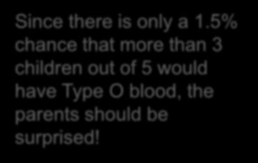Example: How to Find Binomial Probabilities Each child of a particular pair of parents has probability 0.25 of having blood type O.