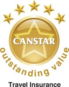 Points are aggregated to achieve a Pricing score and a Feature score. To arrive at the total score CANSTAR applies a weight against the Pricing and Feature scores.