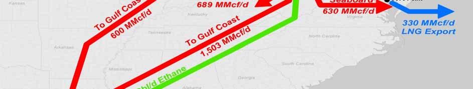 19) Mariner East 2 62 MBbl/d Commitment Marcus Hook Export 13% Dom S/TETCO (PA) 13% TCO 13% Atlantic Seaboard 17% Midwest Expect NYMEX-plus pricing per Mcf 44% Gulf
