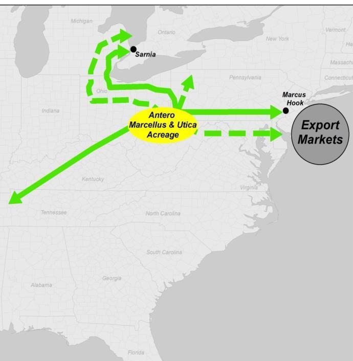 Ethane: Northeast Market Dynamics & Supply ~190 MBbl/d of ethane current rejected in Northeast (~48% of potentially recoverable ethane) Northeast Ethane Takeaway and Capacities Antero is an anchor
