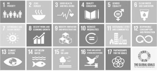 Strategic update annexes Commitments to United Nations Sustainable Development Goals Context Enel s positioning United Nations post-2015 Sustainable Development Goals Access to Electricity: 3 million