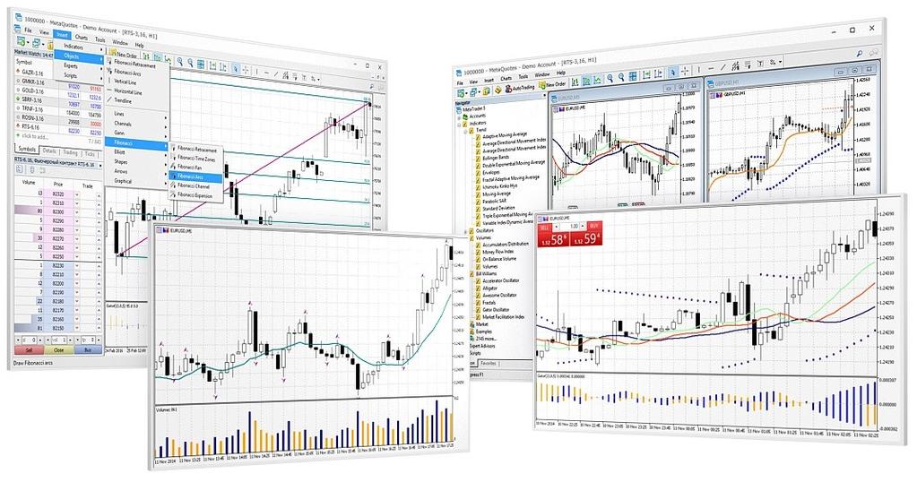 METATRADER 5 TRADING PLATFORM The choice for millions of Forex and stock traders Successful traders from around the world have chosen the MetaTrader 5 multi-asset platform for trading Forex, exchange