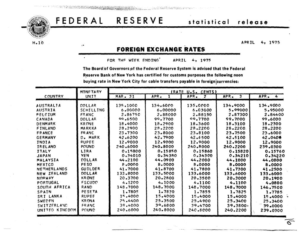 FEDERAL RESERVE H.IO FOREIGN EXCHANGE RATES FOR THF WEFK ENDING' APRIL 197 APRIL 4, 197 The Board!