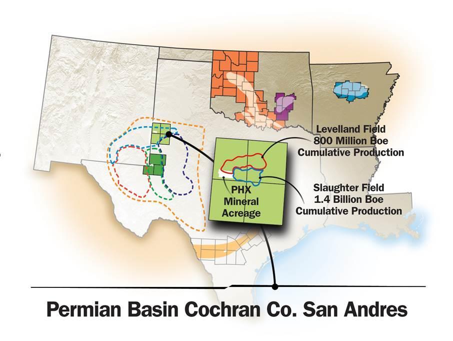 Permian Basin Cochran