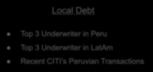 Across All Capital Markets Equity Capital Markets Top 3 Underwriter in Peru Top 3 Underwriter