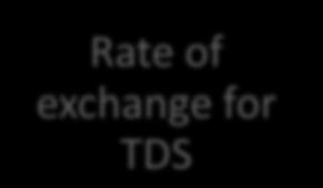 Foreign Exchange Rate Rate of exchange for TDS Rate or rates of exchange