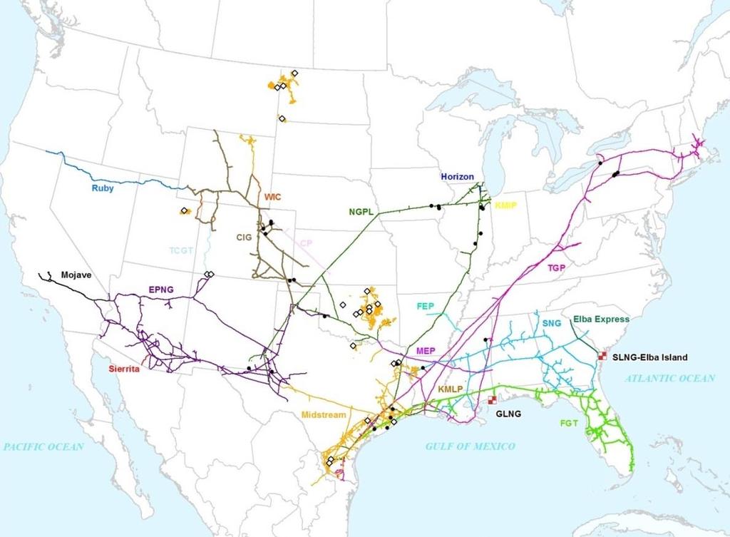 Natural Gas Pipelines Segment Outlook and Asset Overview Well-Positioned: Connecting Key Natural Gas Resources with Major Demand Centers Long-Term Growth Drivers Shale-driven expansions / extensions