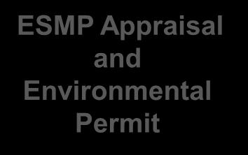 Environmental Permit ESMP process: