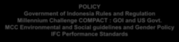 MCC Environmental and Social guidelines and Gender Policy IFC Performance Standards TIER
