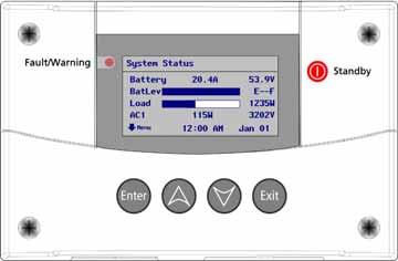 Introduction Xantrex XW System Control Panel The Xantrex XW System Control Panel features a graphical, backlit liquid crystal display that displays system configuration and diagnostic information for