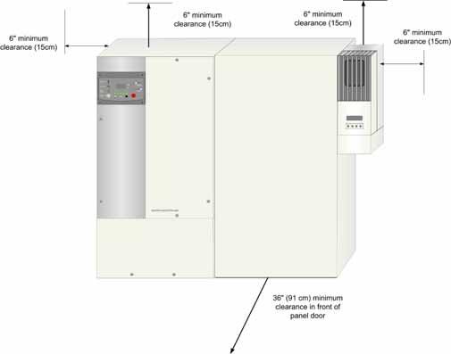 Inverter/Charger Installation Clearance Requirements Provide a minimum clearance of 6 inches (15 cm) 12 inches is preferred around the top and 6 inches (15 cm) at the bottom of the inverter for