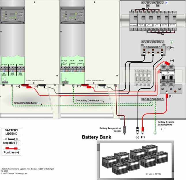 Inverter/Charger Installation AC Breakers shown in this illustration represent the breaker arrangement for a single AC source. Torque connections to the inverter DC terminals to 10-15 ft/lbs.