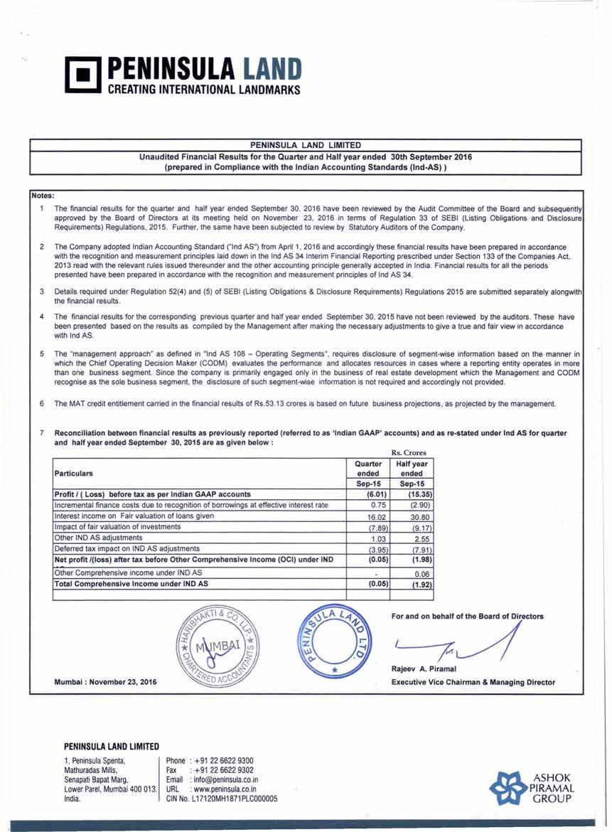 PENINSULA LAND LIMITED Unaudited Financial Results for the Quarter and Half year ended 30th September 2016 (prepared in Compliance with the Indian Accounting Standards (Ind-AS) ) Notes: The financial