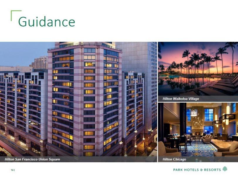 Guidance Hilton San Francisco Union