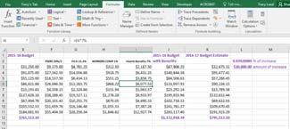 CREATE A SALARY SCHEDULE ESTIMATE USING EXCEL GOAL SEEK EXAMPLE WITH LINKED WORKSHEETS To create a salary schedule estimate start with existing salary schedule and a Fulltime equivalent staff listing.