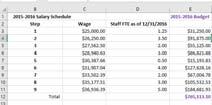 determine a % of salary increase for targeted amount of increase Add Column for Budget estimate, and two fields