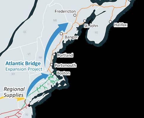 Atlantic Bridge Purpose: To allow abundant, economic supplies of natural gas from regional production to flow to the New England & Atlantic Canada markets Project Scope: ~135