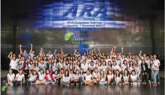70 ARA Asset Management Limited CORPORATE SOCIAL RESPONSIBILITY ARA Corporate Training 2015 OUR PHILOSOPHY ARA strives to achieve sustainability and a positive ethical impact on the societies that we