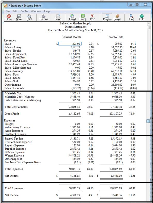 One variation is seen as the header in Sage 50 Complete Accounting s income statement for twelve periods, as shown here.