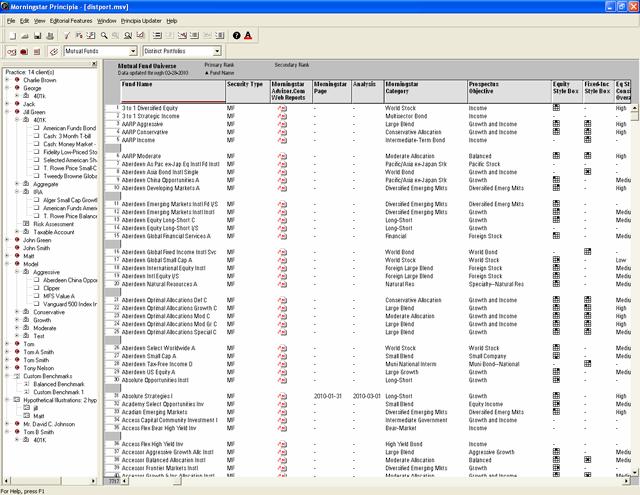 Overview Accessing Analyst Mode Accessing Analyst Mode Analyst Mode provides access to Morningstar commentary, target-date reports, and Talking Points reports where you