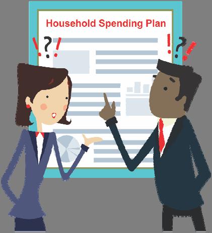 What are some expenses that always seem to cause stress for your family? Do you currently use a spending plan (budget) or do you just remember what needs to be paid and how much you spend?