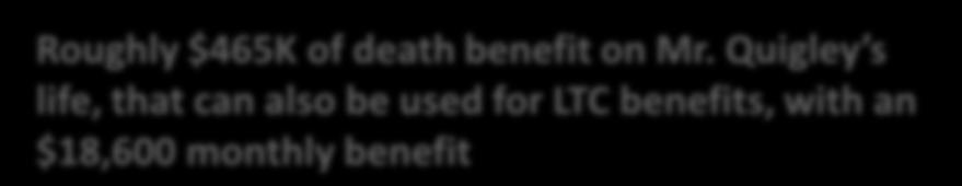 Not all benefits and values are guaranteed.