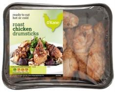 Coated Convenience and Meat Free 76% 13%