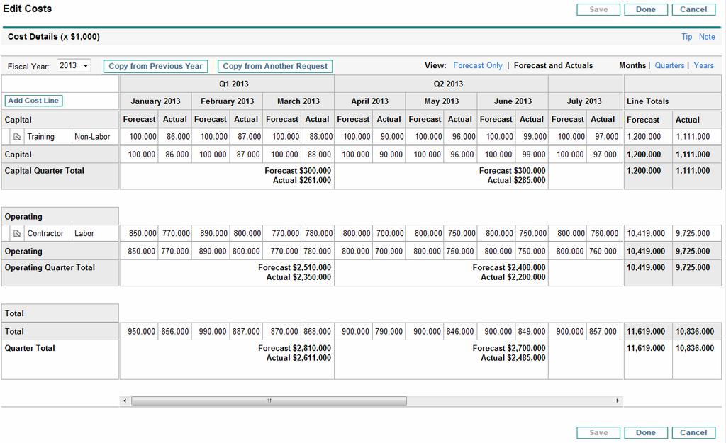 Adding, Deleting, and Editing Cost Lines If you have the Edit Actuals on Financial Summary or the Edit Actuals on All Financial Summaries access grant (see "Access Grants for Financial Summaries and
