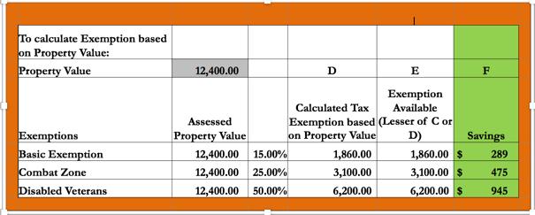 Real Property Tax Law (RPTL) 458-a; Alternative Veterans Exemption