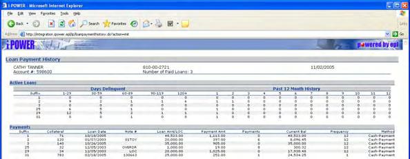 The Loan Payment History screen displays: (6) Click on the Done