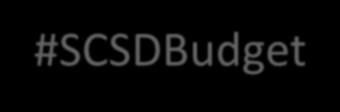 2018-19 Proposed Budget #SCSDBudget Jaime