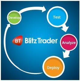Why to choose BlitzTrader?