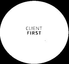 the best client experience Best Bank for