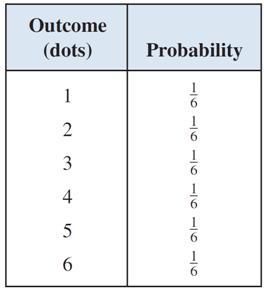 Example 3 Solution cont d The probability distribution