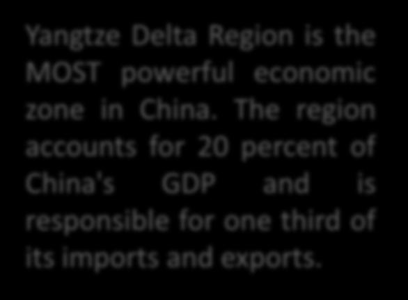 Economic Zone Zhengzhou Economic Zone