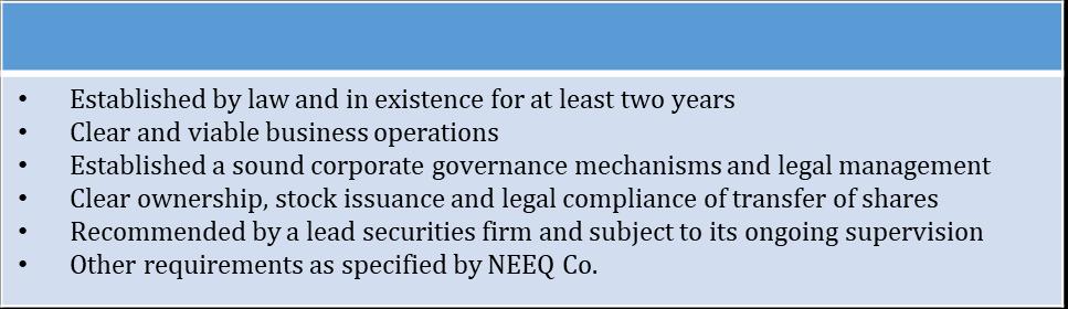 The National Equities Exchange and Quotation (NEEQ) Created in 2006 in Beijing, the NEEQ, known as New Third Board is an over-the-counter (OTC) market in China and also mentioned as Chinese future