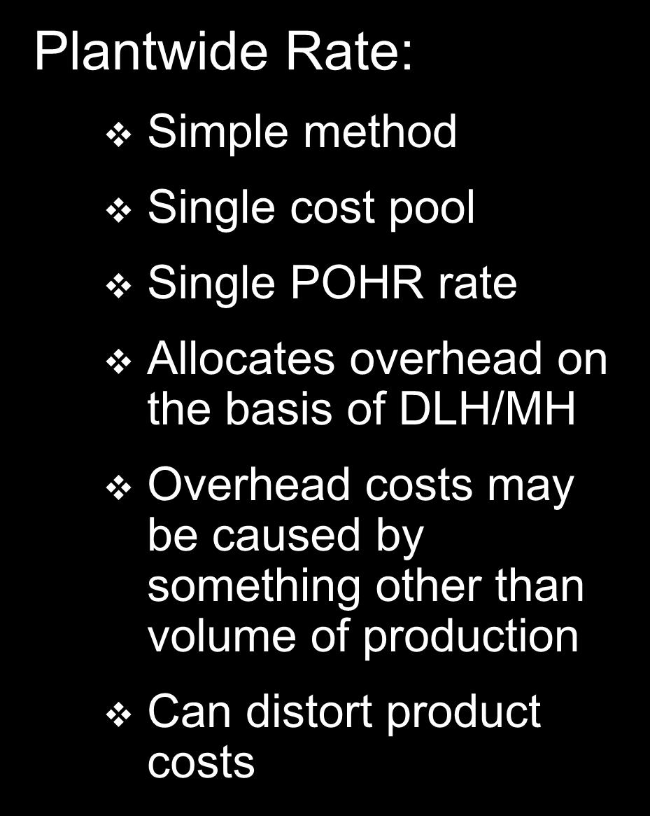 costs may be caused by something other than volume of production Can distort product costs ABC Rates: Complex method