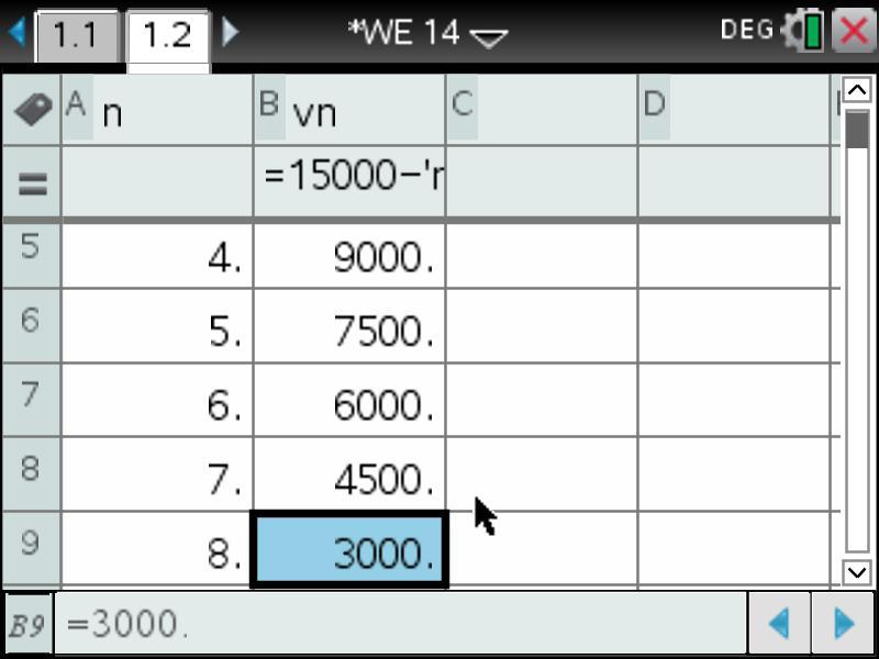Worked Example 14 on CAS calculator On a lists & spreadsheet page Label column A n and enter 0 in