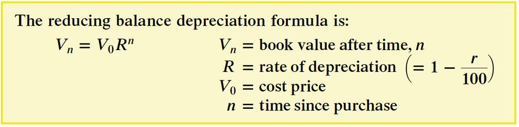 Reducing balance depreciation formula Worked Example 17 The printing press from Worked example 13 was depreciated by the reducing