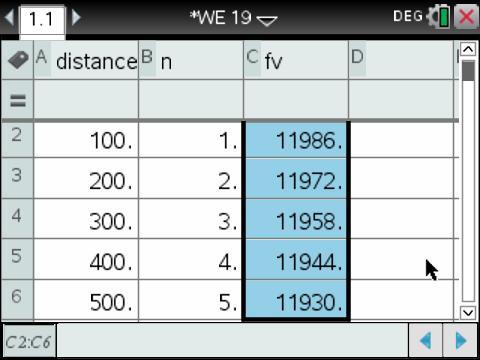 Worked Example 19(b) on CAS calculator On a lists & spreadsheet page Label column A n and column B V n Enter 0 to 5 in the n column and the starting value 15000 (V 0 ) in cell b1.