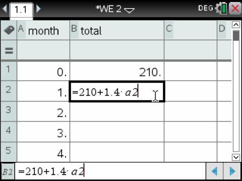 b) Represent the account balance for each of the 18 months graphically.