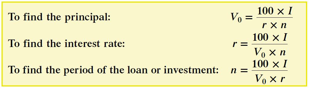 Finding V o, r and n Transposed simple interest formula Worked Example 3 A bank offers 9% p.a. simple interest on an investment. At the end of 4 years the total interest earned was $215.