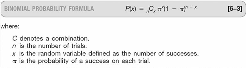 Binomial Distribution Therefore, the probability distribution of X is 0 0.512 1 0.384 2 0.096 3 0.008?,? Characteristics of a Binomial Probability Experiment 1.