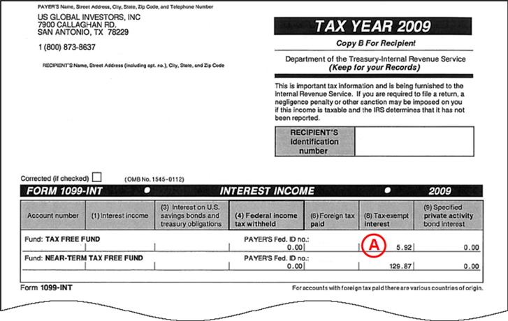1099-INT Form 1099-INT What is it? This form shows the tax-exempt interest earned throughout the year, including tax-exempt interest dividends from a mutual fund. Who receives it?