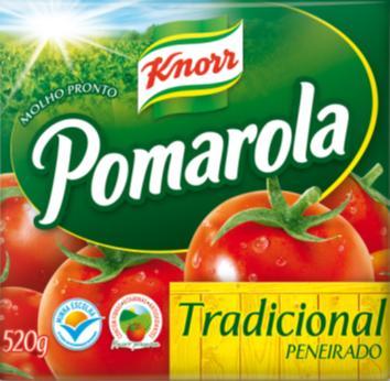 Tomatoes Brazil