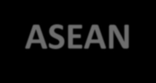 Regional Groups: ASEAN Association of Southeast Asian Nations founded in 1967 ASEAN Members: Brunei
