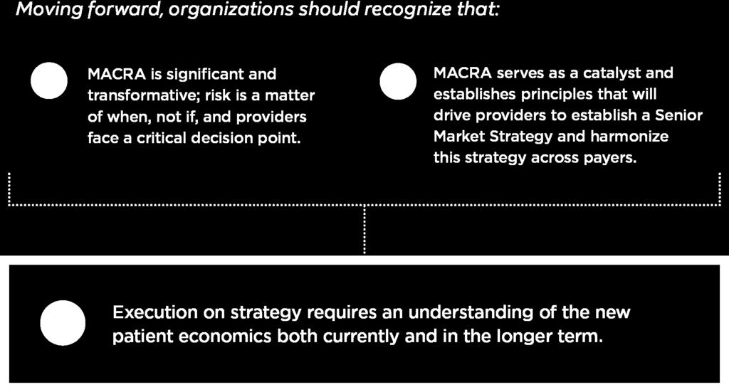 The MACRA Opportunity MACRA represents a compelling strategic opportunity for provider organizations to think differently