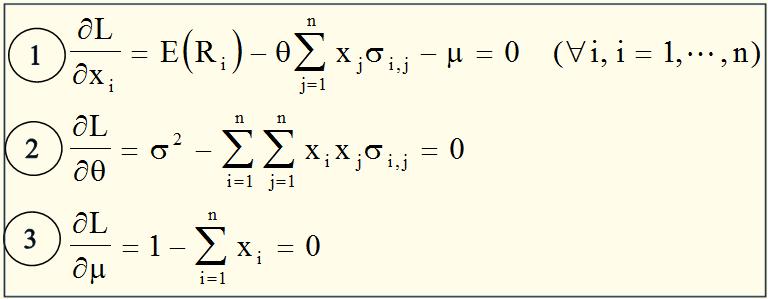 Arisoy, Hamo ad Raposo Optimal portfolio compositio Solutio L x i ( ) = E R θ x σ µ = 0 ( i, i =, L, ) i j i, j j= L = σ x ix jσ i, j = 0 θ i= j= L = x i = 0 µ i= st order coditios j= Partially